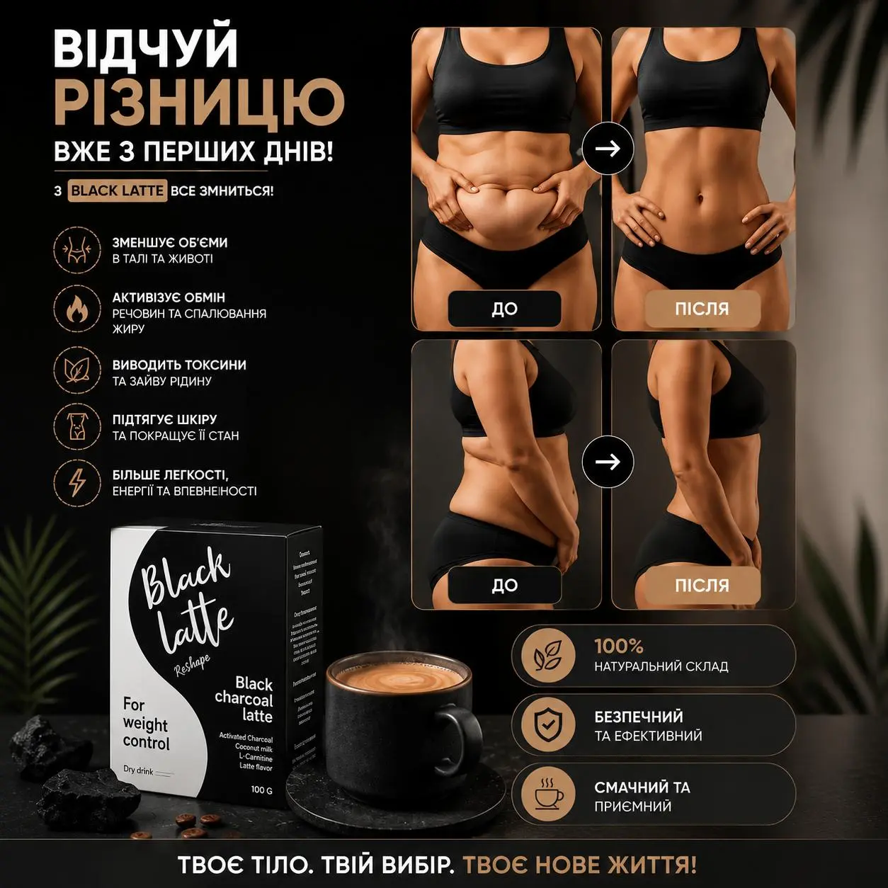 Презентаційний колаж Black Latte з упаковкою, чашкою напою та прикладами до і після